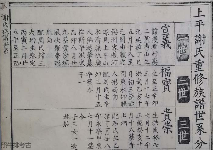 崇祯版谢氏三修谱记载复渊公.jpg