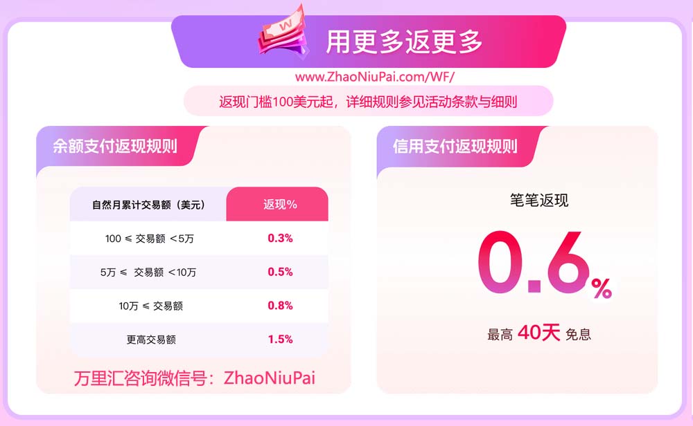 万里付信用卡消费返现 万里付信用卡消费返现.jpg