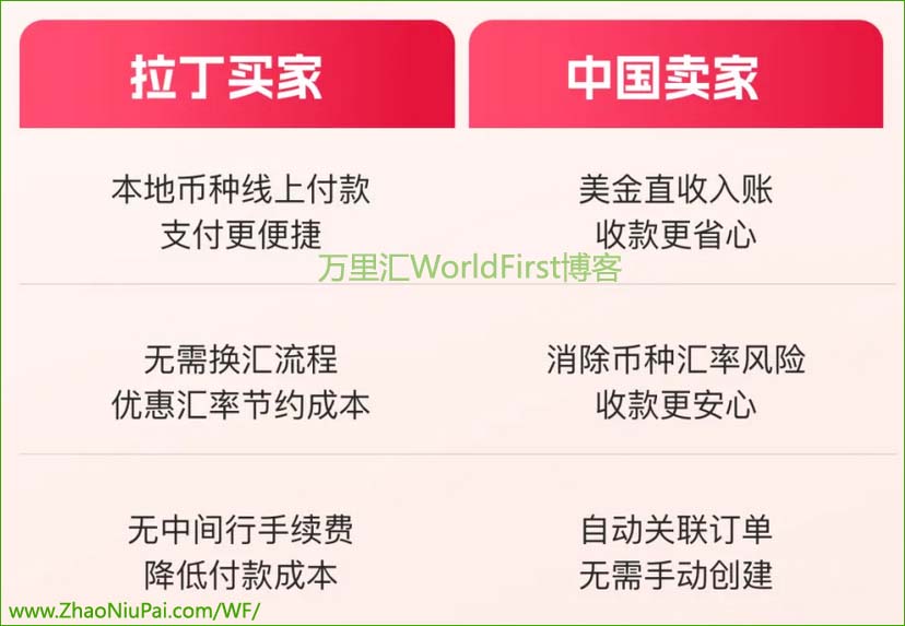 拉美五国本地币种收款.jpg
