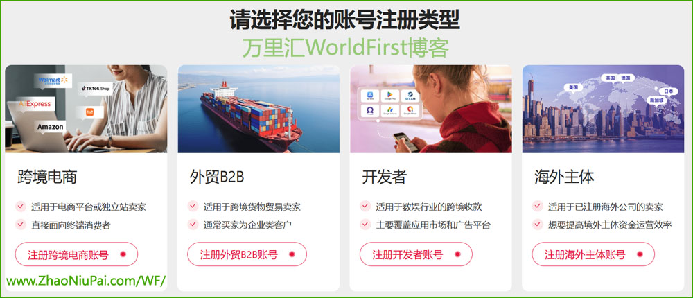 万里汇帐户类型.jpg