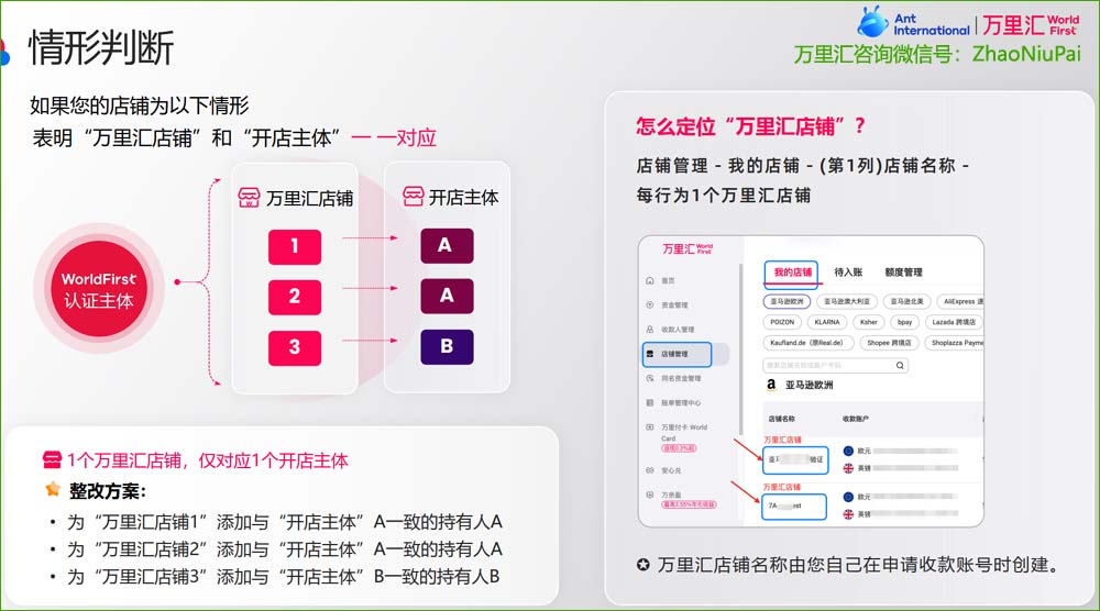 “万里汇店铺”和“开店主体”一一对应的情形.jpg