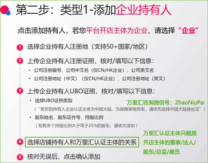 第二步：类型1-添加企业持有人.jpg