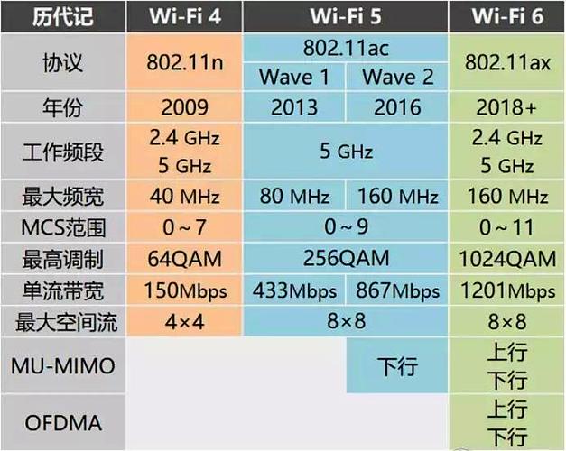 Wi-Fi456.jpg