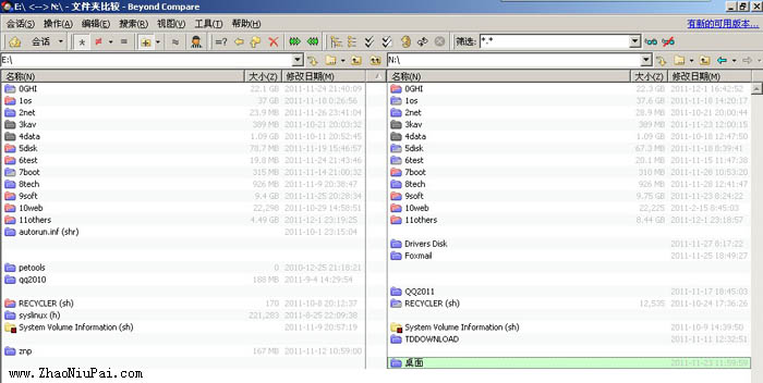 在Beyond Compare里，文件夹有4种颜色