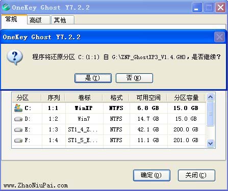 远程重装系统利器：OneKey Ghost