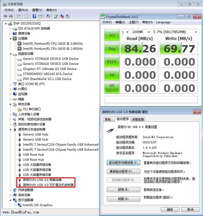 Intel B75芯片组原生USB 3.0接口的传输速度为：读84.26MB/s，写69.77MB/s