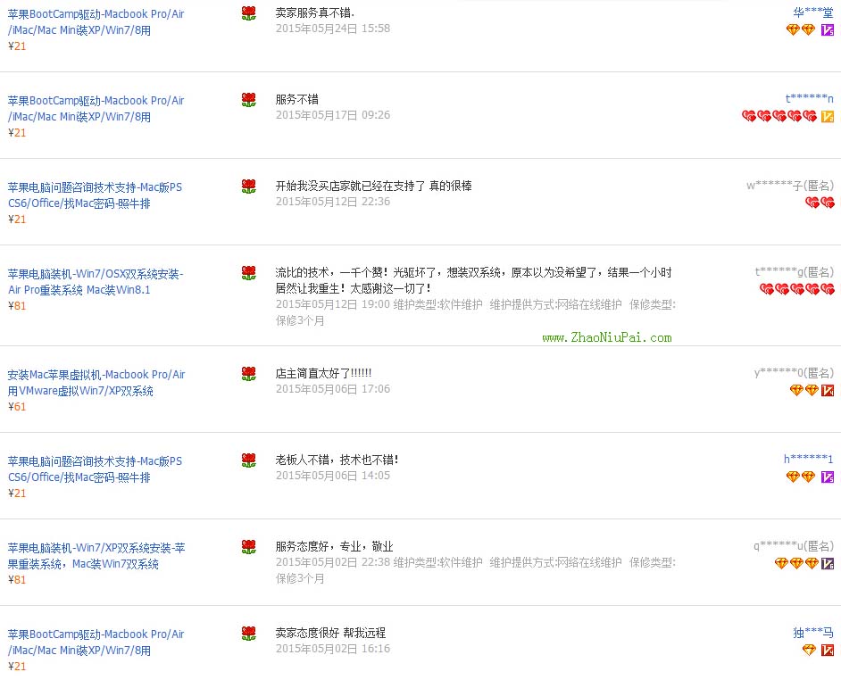 淘宝买家给我的评价